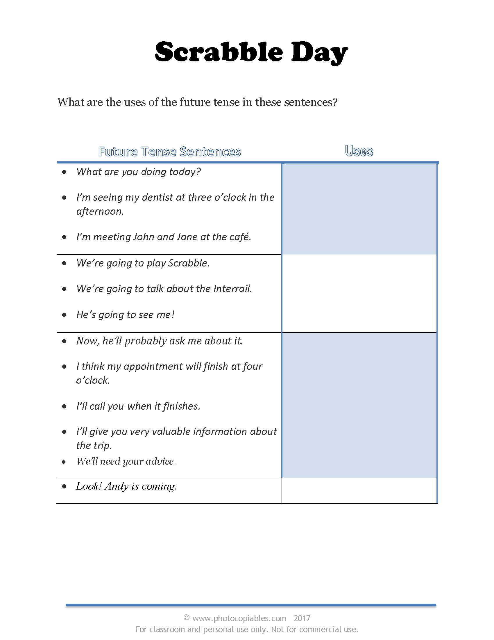 Future tenses uses quiz