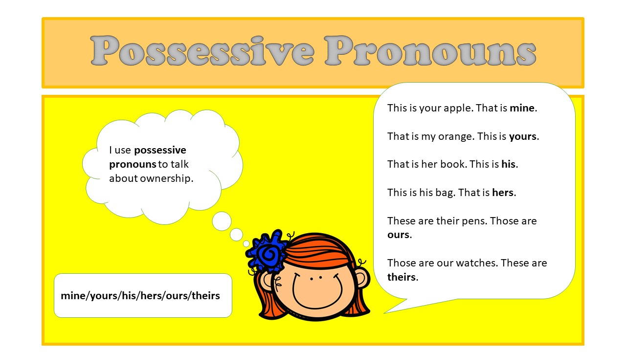 Esl Lesson Possessive Pronouns